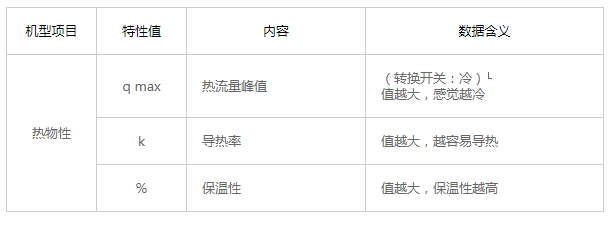 获得数据.png